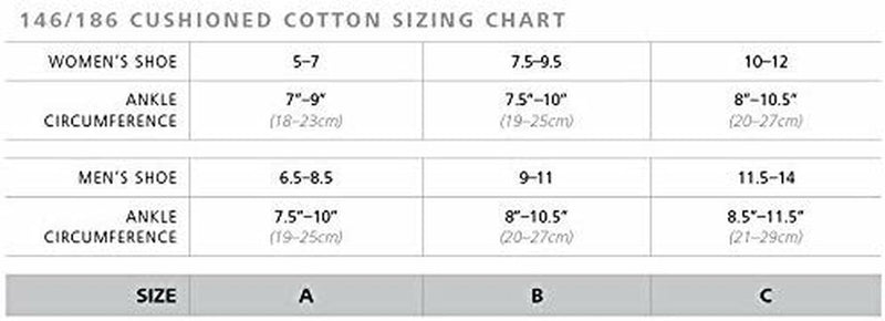 SIGVARIS Women's Sea Island Cotton Compression Socks 15-20mmHg - Simpsons Pharmacy